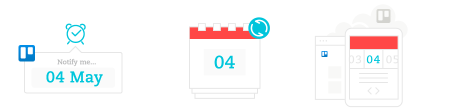 How Trello and your Calendar are synchronized